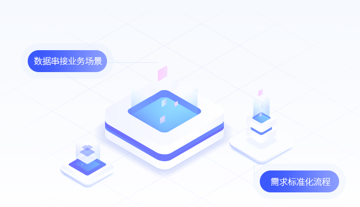 数据串接业务场景的需求标准化管理