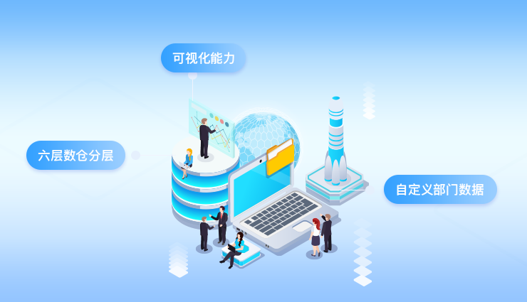 场景多样化的项目需求管理模式