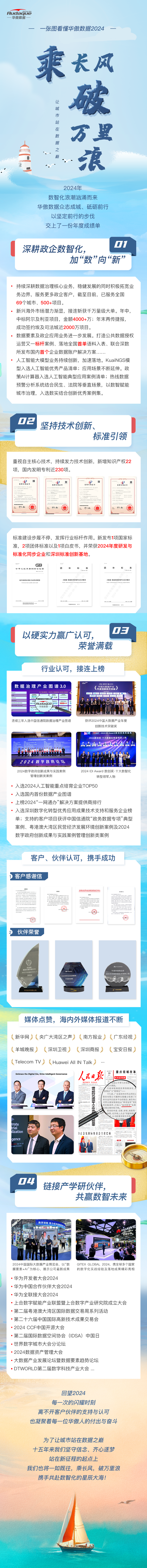 2024年度长图-乘长风破万里浪.png